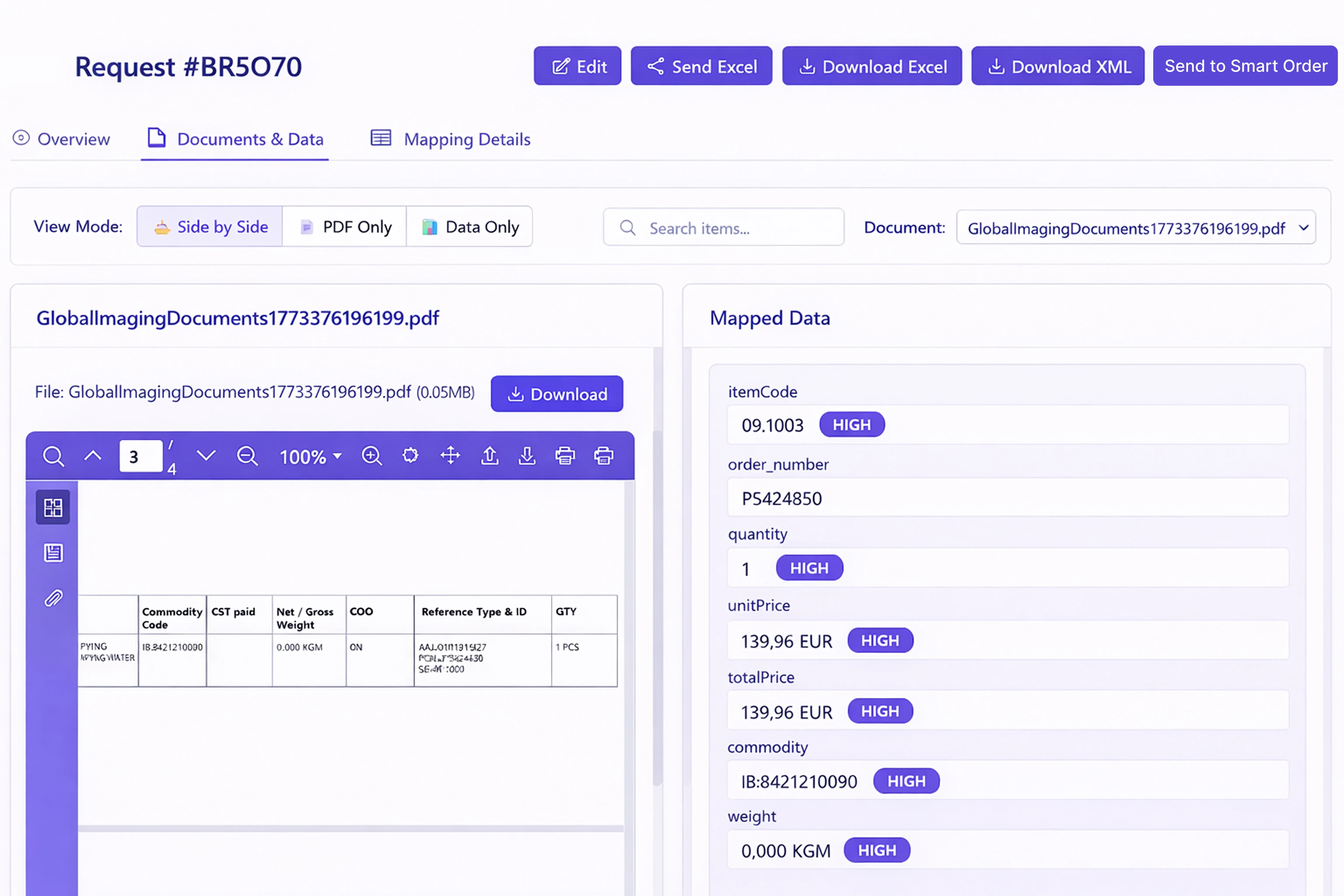 4PL control tower automation dashboard showing document intelligence pipeline
